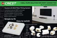Crest wall plate and keystone system